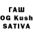 Дистиллят ТГК THC oil Nariman Jumashboev
